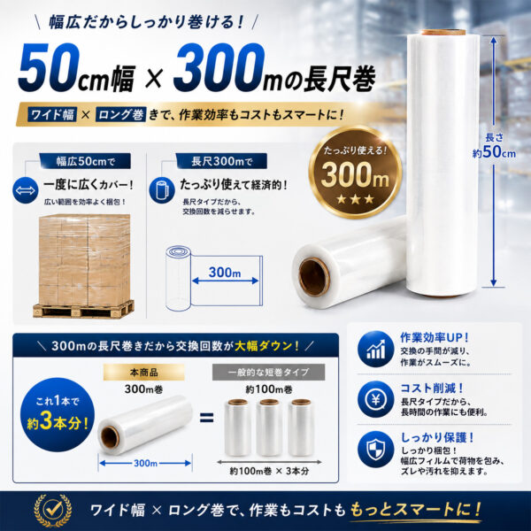 業務用ストレッチフィルム 15μ・17μ 幅50cm×300m