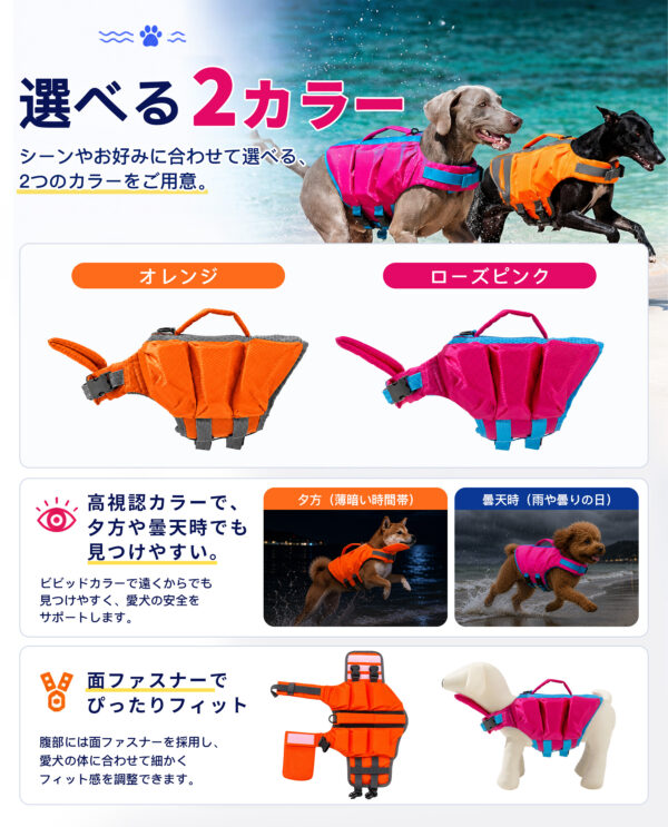 犬用ライフジャケット 顎サポート・背面ハンドル付き S・M／2カラー